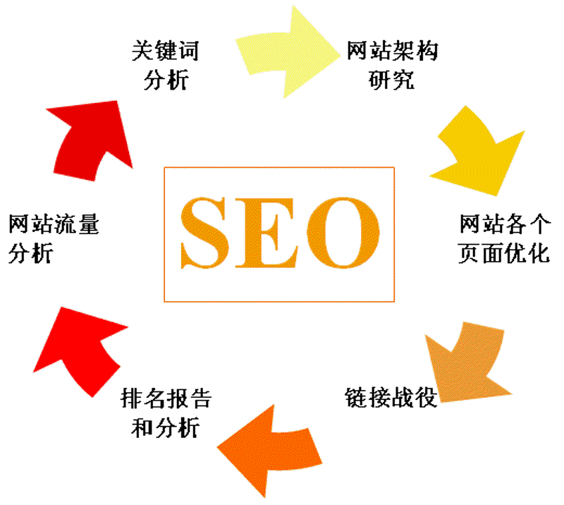 如何打造一个既专业又吸引人的企业官网?让我们一起探索。